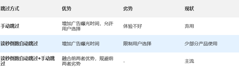 产品经理，产品经理网站